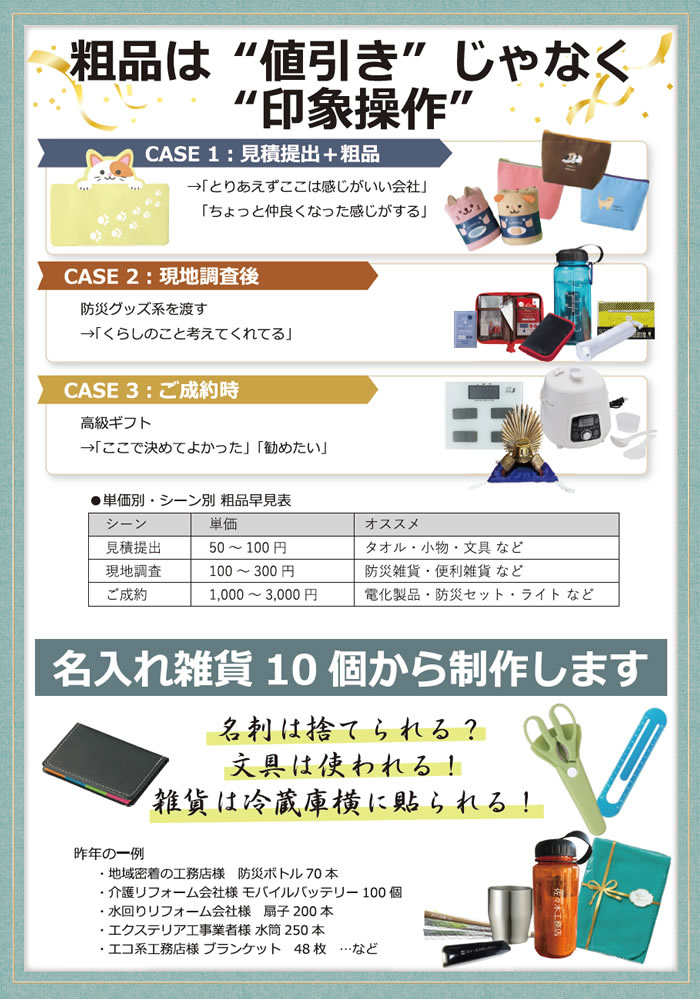 リフォームシーンにオススメの粗品