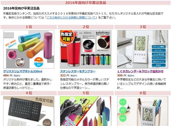 卒業記念品ランキング
