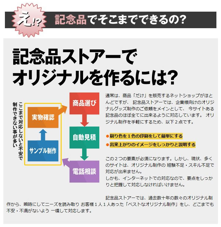 オリジナルを作るには?